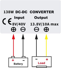 DC 8V-40V to 13.8V 10A 138W Regulator Waterproof Module Transformer Golf CART Voltage Reducer Automatic Buck Boost Converter for Club Car LED Light,Regulator and DC-DC Converter for Car Power Supply.