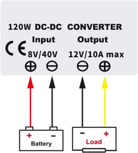 DC 8V-40V to 12V 10A 120W Regulator Waterproof Module Transformer Golf CART Voltage Reducer Automatic Buck Boost Converter for Club Car LED Light,Regulator and DC-DC Converter for Car Power Supply.