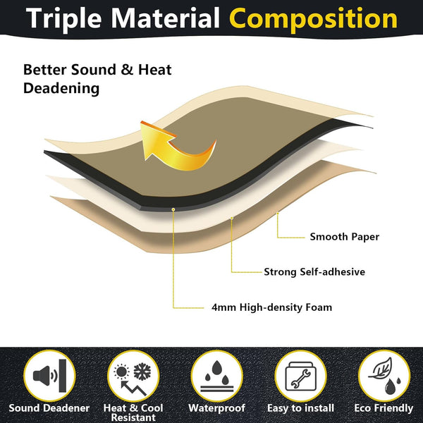 157 mil 54 Sqft Automotive Sound Deading Material for Car Insulation - High Density Closed Cell Foam Insulation Sound Deadener & Heat Barrier for Car Doors, Hood, Trunk, Floor, and Firewall, 40 Sheet