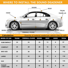 157 mil 54 Sqft Automotive Sound Deading Material for Car Insulation - High Density Closed Cell Foam Insulation Sound Deadener & Heat Barrier for Car Doors, Hood, Trunk, Floor, and Firewall, 40 Sheet